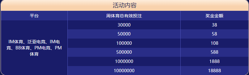 亚新|亚新体育|亚新官方网站体育大闯关